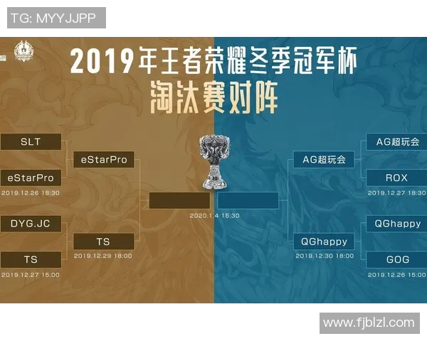 权威发布王者荣耀团队协作实力榜单揭晓各大战队实力对比与分析
