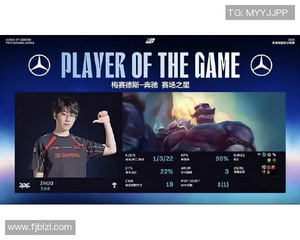 奋战赛场的荣耀与泪水JDG电竞英雄联盟的奋斗历程纪实 奋战赛场的荣耀与泪水JDG电竞英雄联盟的奋斗历程纪实