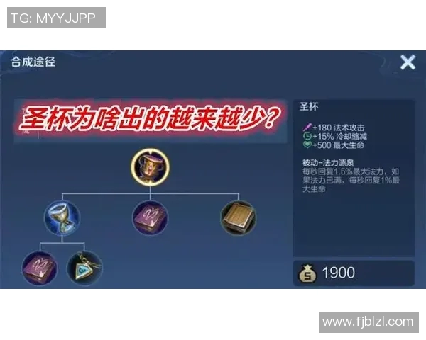 深度探讨陈芳在王者荣耀中的成长与挑战人生旅程