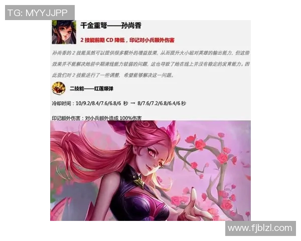 深入解析英雄联盟战术V5控制体系在S15赛季中的应用与影响 深入解析英雄联盟战术V5控制体系在S15赛季中的应用与影响