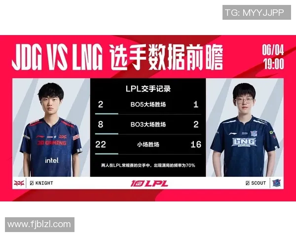 赛后分析LNG与JDG对决中的心理素质表现与影响因素探讨