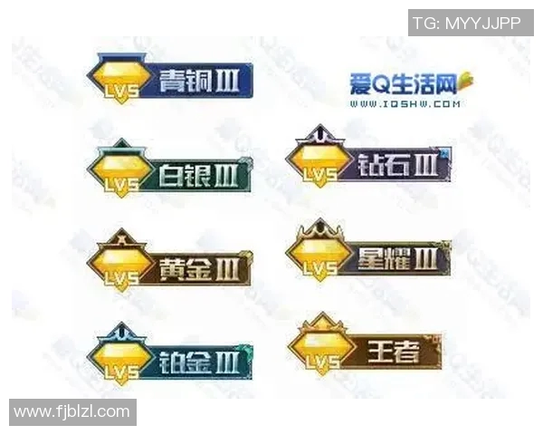 张芳独家分享王者荣耀游戏技巧与心得体会助你快速提升段位 张芳独家分享王者荣耀游戏技巧与心得体会助你快速提升段位