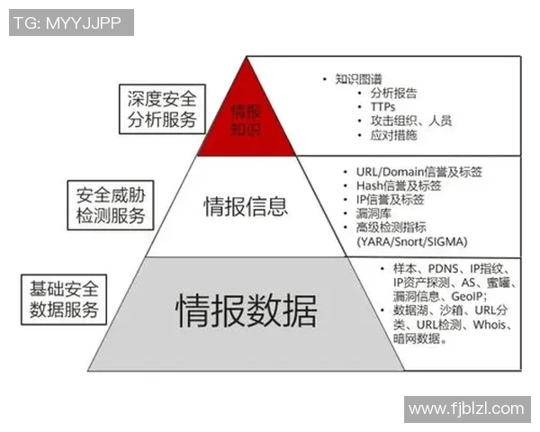 电竞实时数据引发热议TES实力争议背后的深层分析与解读 电竞实时数据引发热议TES实力争议背后的深层分析与解读