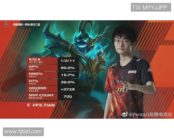 电竞比分揭秘FPX逆袭之路从低谷到巅峰的荣耀征程实时数据