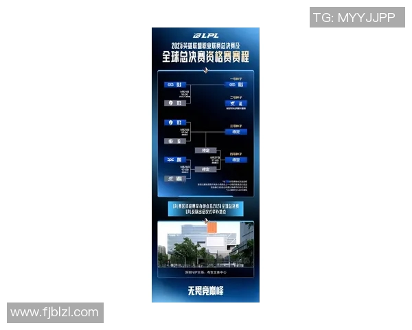 esports最新数据深入分析IG战队的比赛经验与策略在英雄联盟中的应用与启示 esports最新数据深入分析IG战队的比赛经验与策略在英雄联盟中的应用与启示