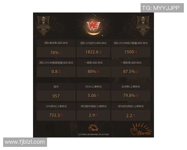 esports最新数据电竞比分CSGO焦点V5战队灵活性分析与战术应用探讨